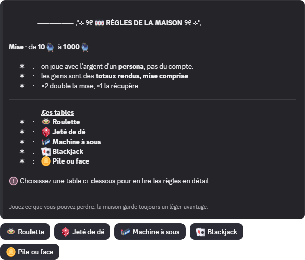 Règles de la maison affichées par SakurakiBot