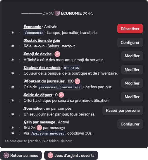 Panneau de configuration de l'économie