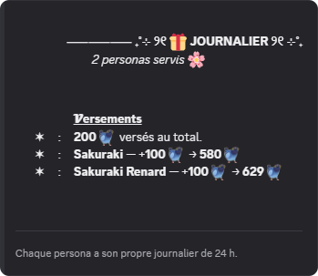 Versements du journalier pour deux personas