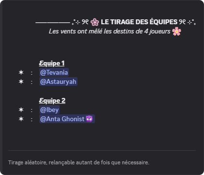 Répartition des joueurs en équipes par SakurakiBot