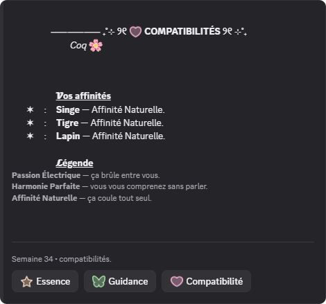 Vue Compatibilités avec la légende des affinités