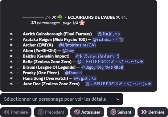 Liste paginée des personnages d'une catégorie
