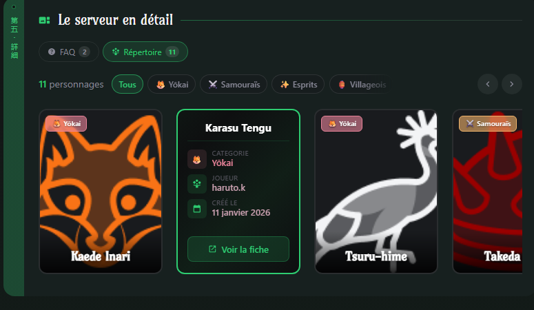 Onglet Répertoire de la fiche d'un serveur sur SakurakiRP